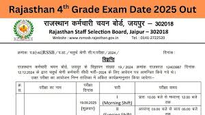 Fourth Class Exam Score Card 2025
Rajasthan 4th Garde Exam result 2025
